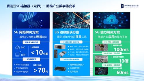 騰訊云WeTele首秀 智慧賦能，開啟運營商數智化新篇章